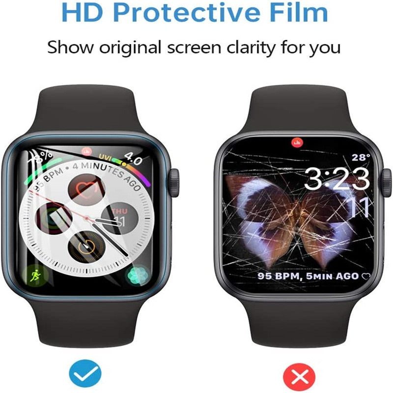 Apple Watch Full Protective Screen for Series 7 6  5 4 With Size 45MM 41MM 40MM 44MM